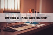 养殖水体氨氮(养殖水体氨氮超标的原因) 养殖水体氨氮(养殖水体氨氮超标的原因)